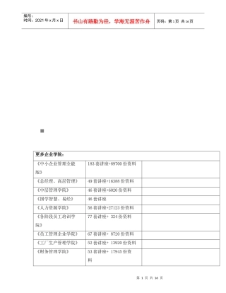 各大艺术流派的形成及其发展