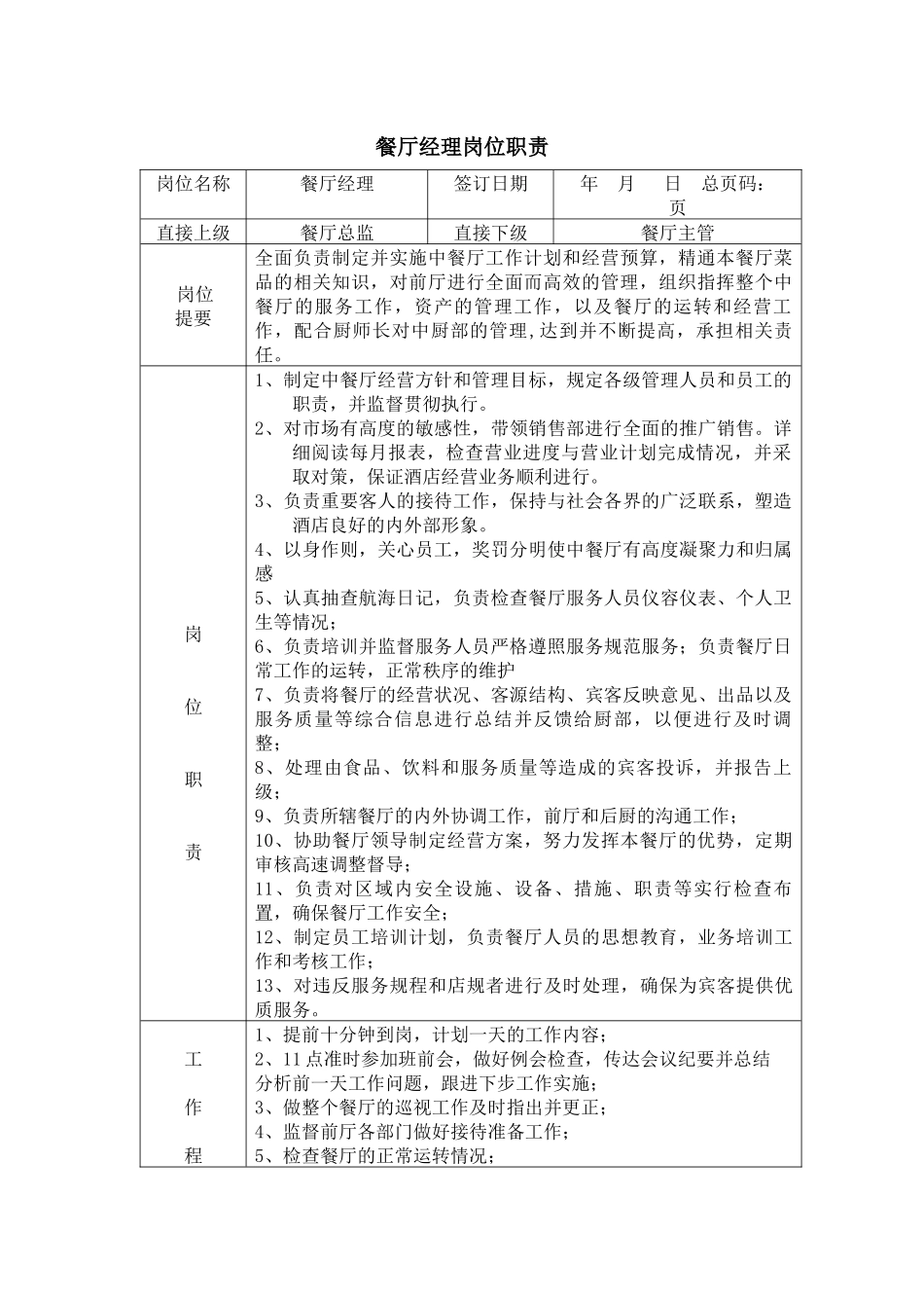 天财酒店岗位职责-happypjian_第1页