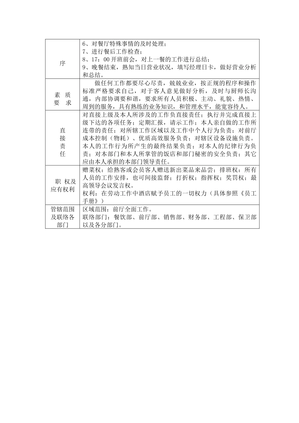 天财酒店岗位职责-happypjian_第2页