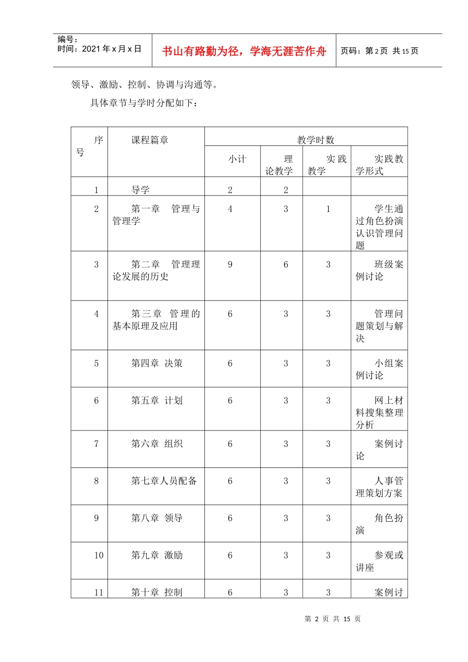 南京城市职业学院的领导行为理论_第2页