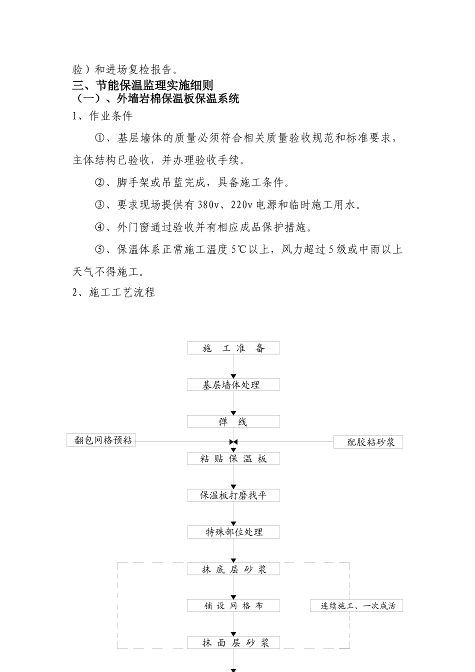 定西市文化艺术中心工程节能监理细则_第3页