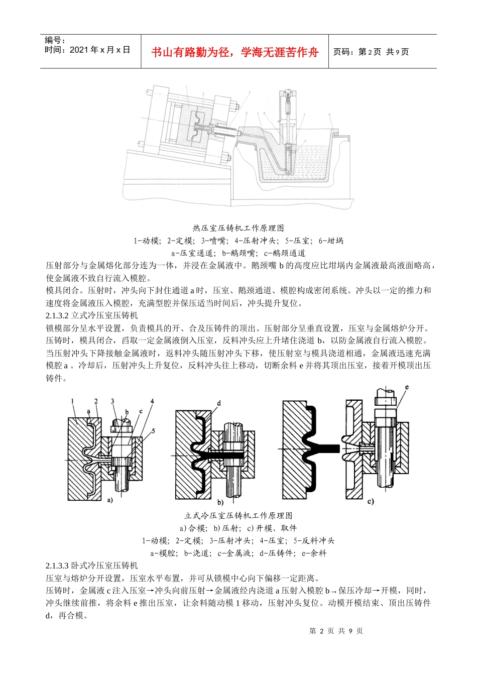 压铸机的工作原理与本体结构_第2页
