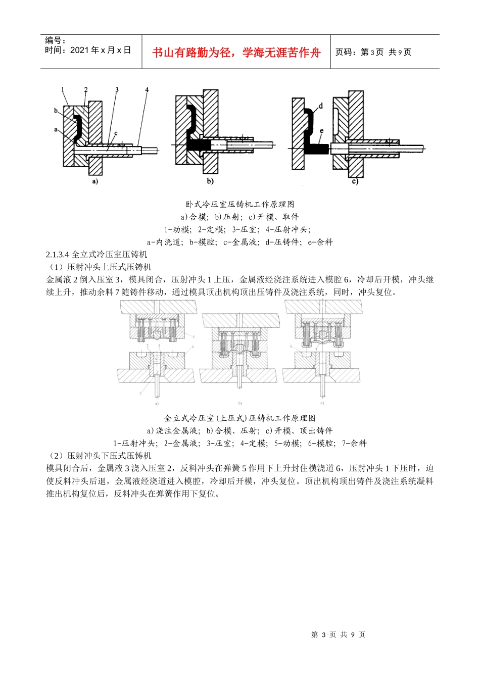 压铸机的工作原理与本体结构_第3页