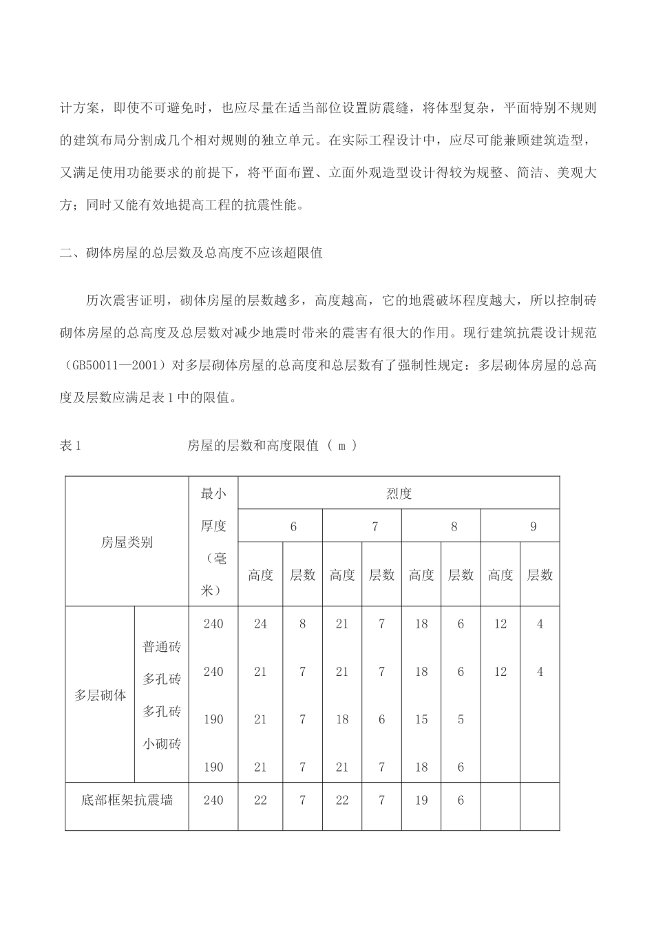 多层砖混结构房屋的抗震设计探讨_第2页