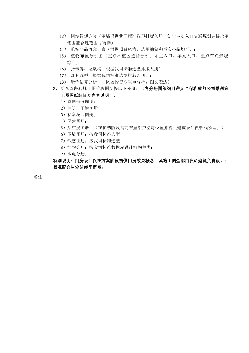 园林景观标准化培训资料_第2页
