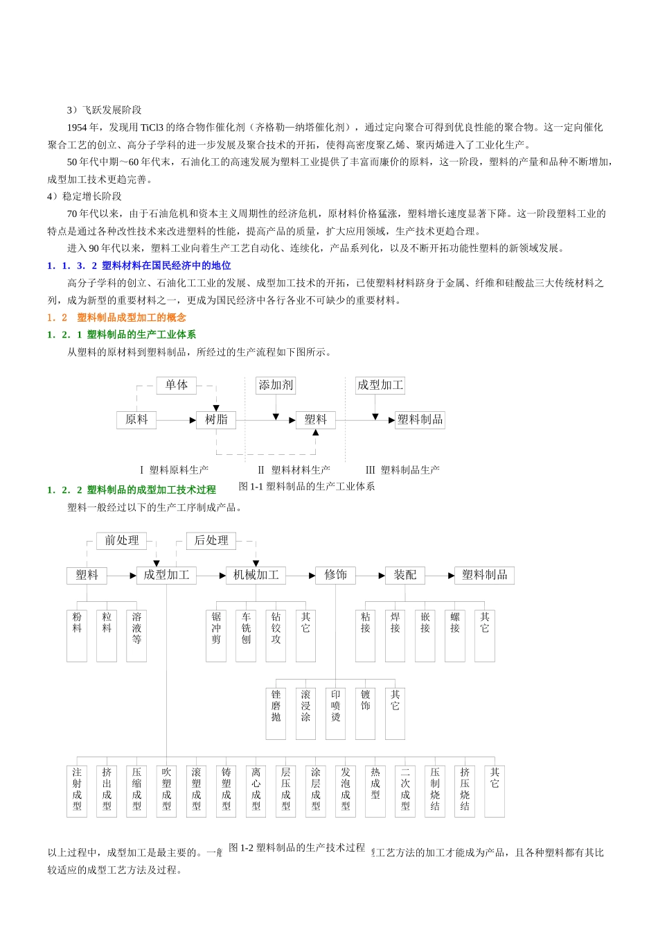 塑料成型工艺与模具设计( 30页)_第3页