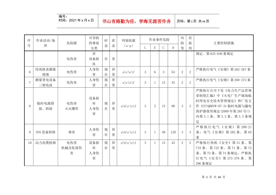 危险源辨识及风险评价清单_第2页