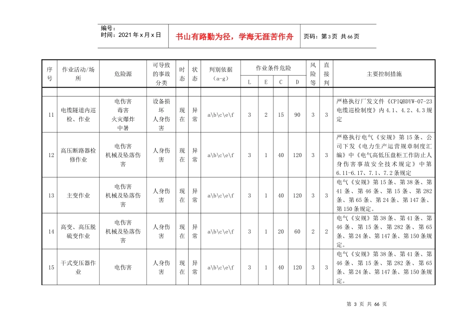 危险源辨识及风险评价清单_第3页