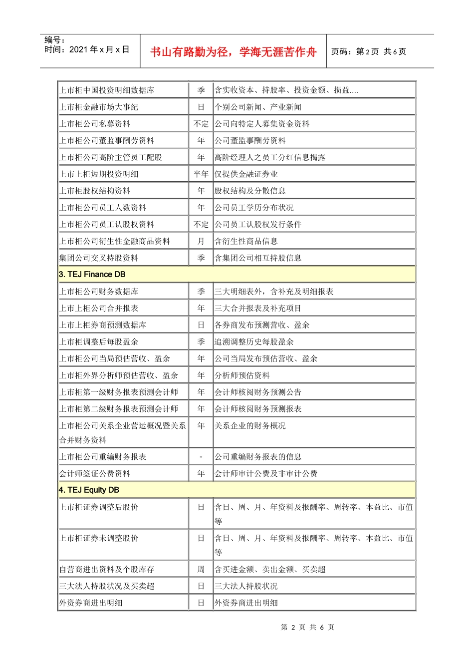 台灣經濟新報文化事業股份有限公司_第2页