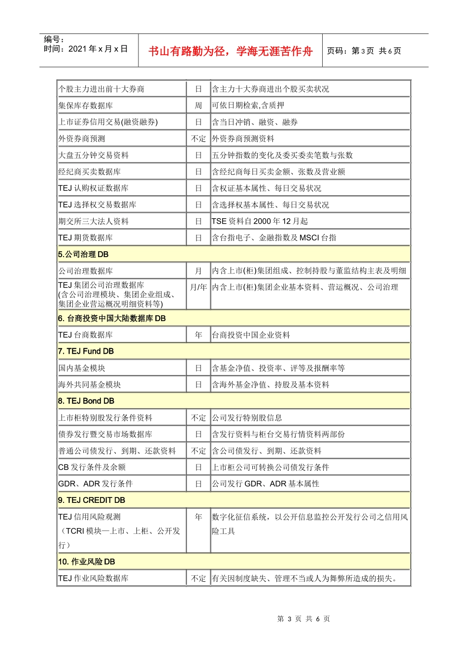 台灣經濟新報文化事業股份有限公司_第3页