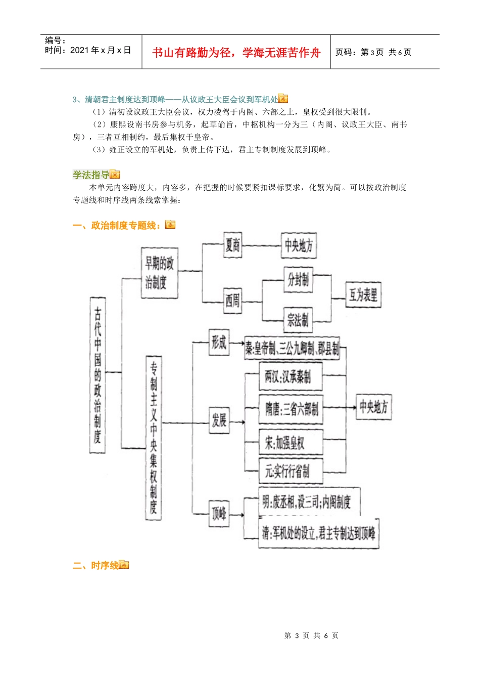 古代中国的政治制度_第3页