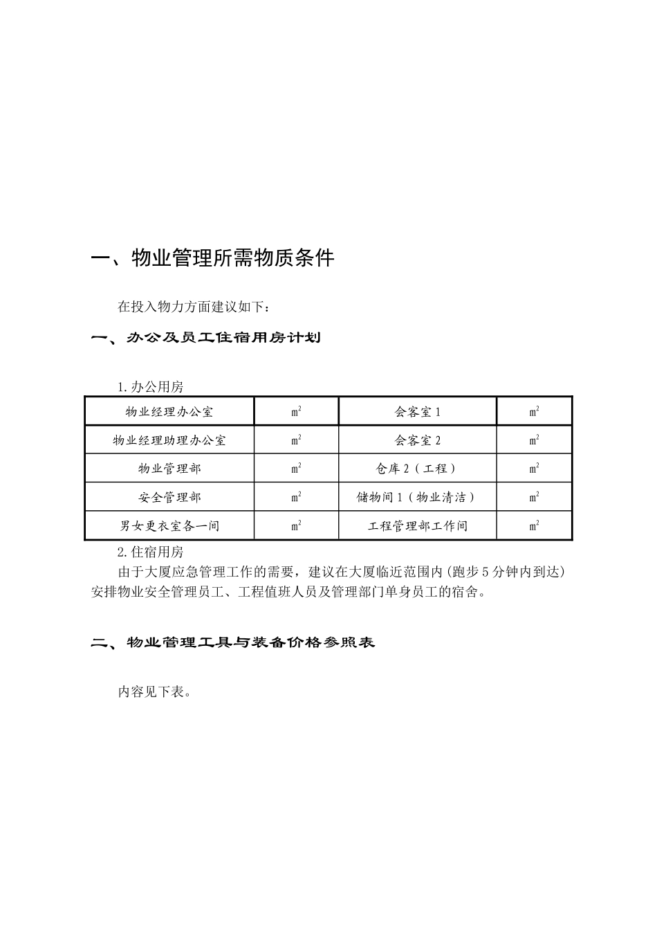 成立物业管理处具备的资料_第2页