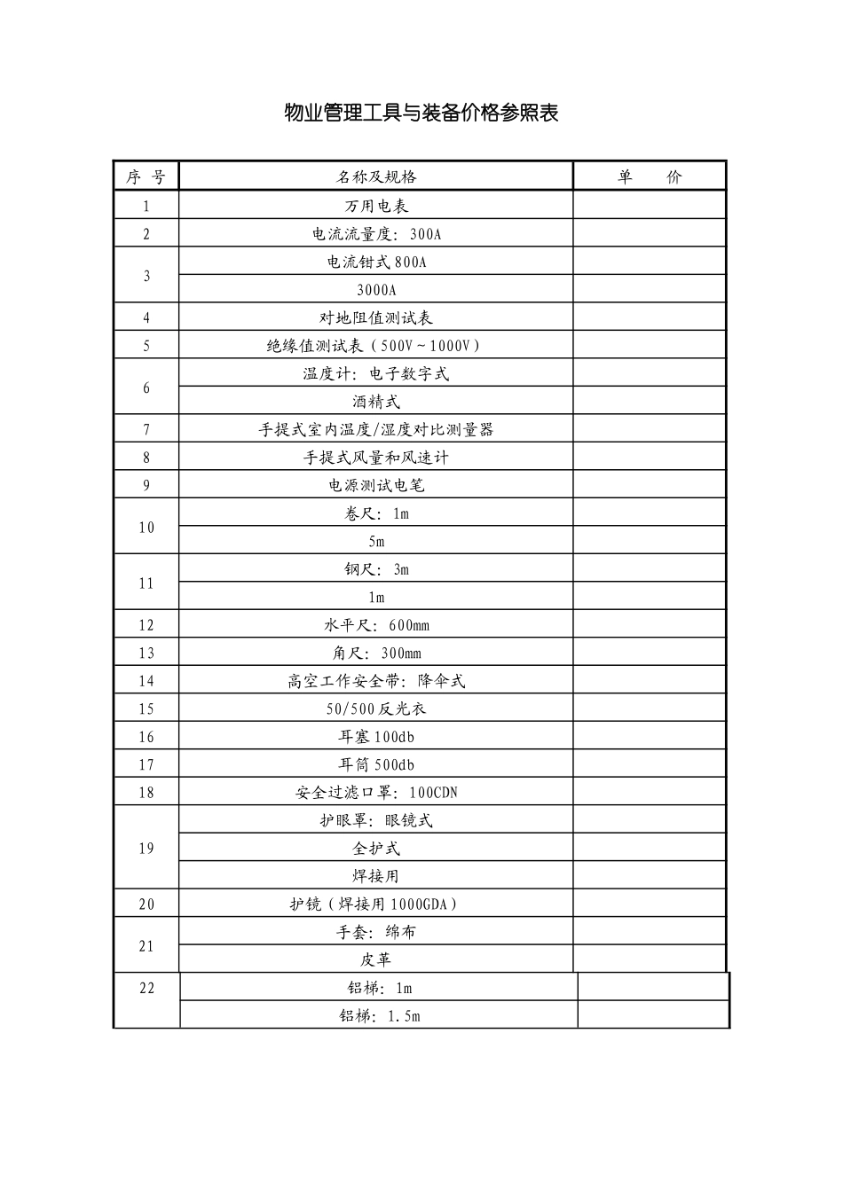成立物业管理处具备的资料_第3页