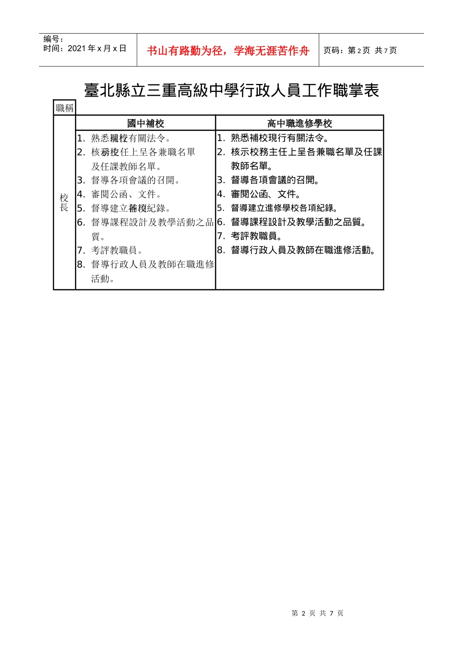 台北县立三重高级中学进修学校行政组织架构图_第2页