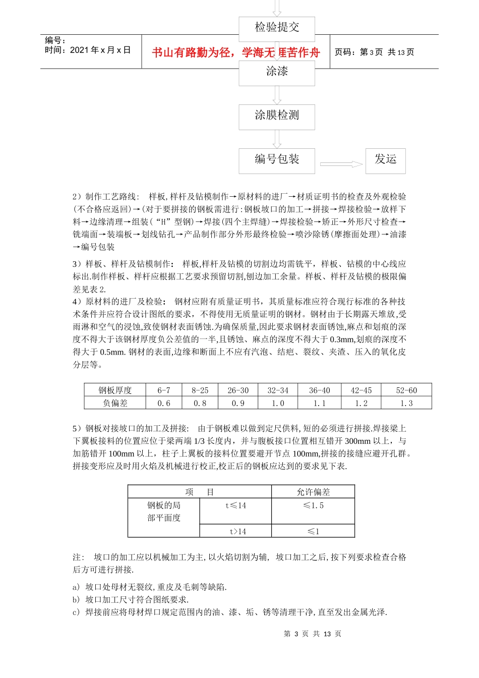 单层门式刚架结构工业厂房施工方案_第3页