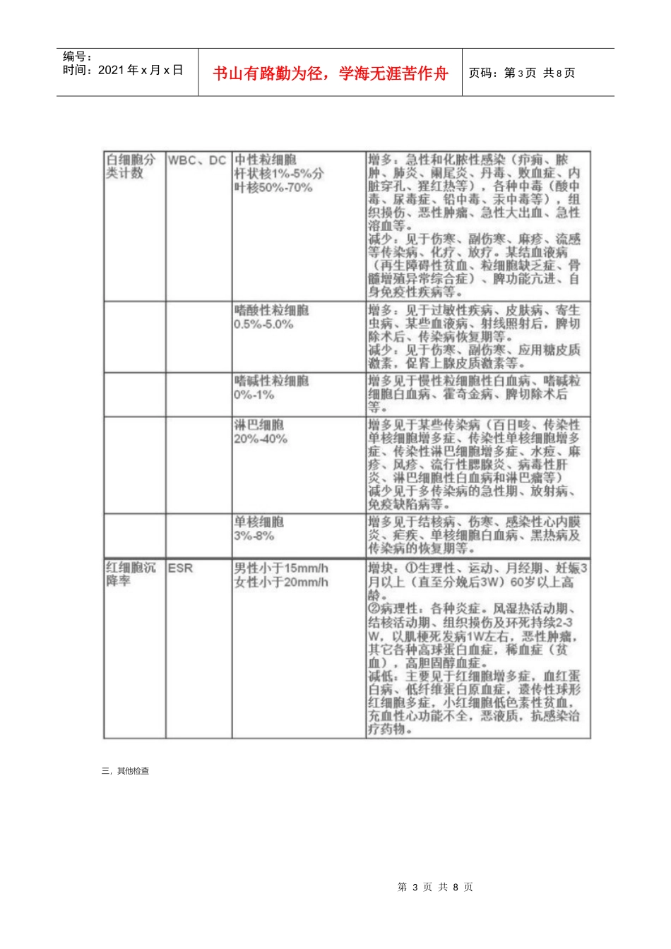 各种检查正常值概述_第3页