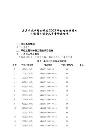 工程项目划分与质量评定标准