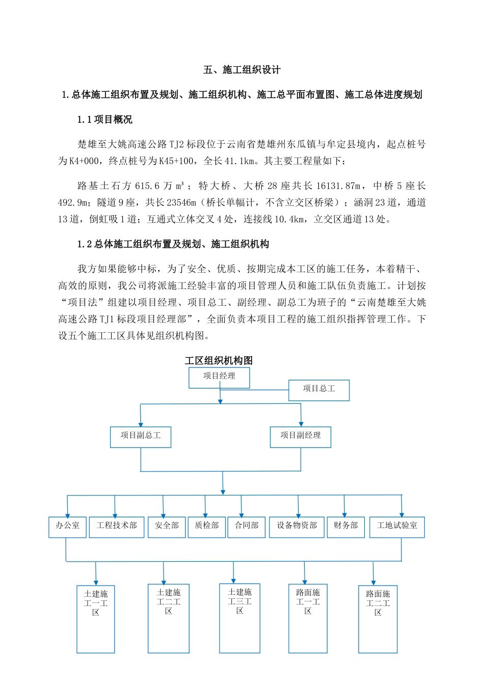 合同段施工组织设计初稿_第1页