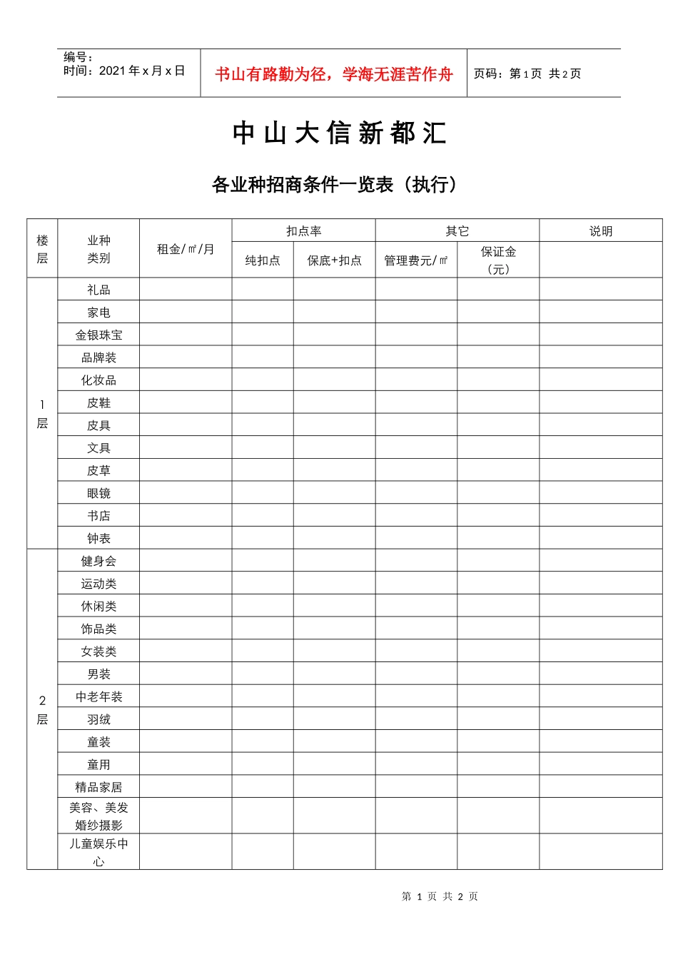 各业种招商条件一览表43_第1页
