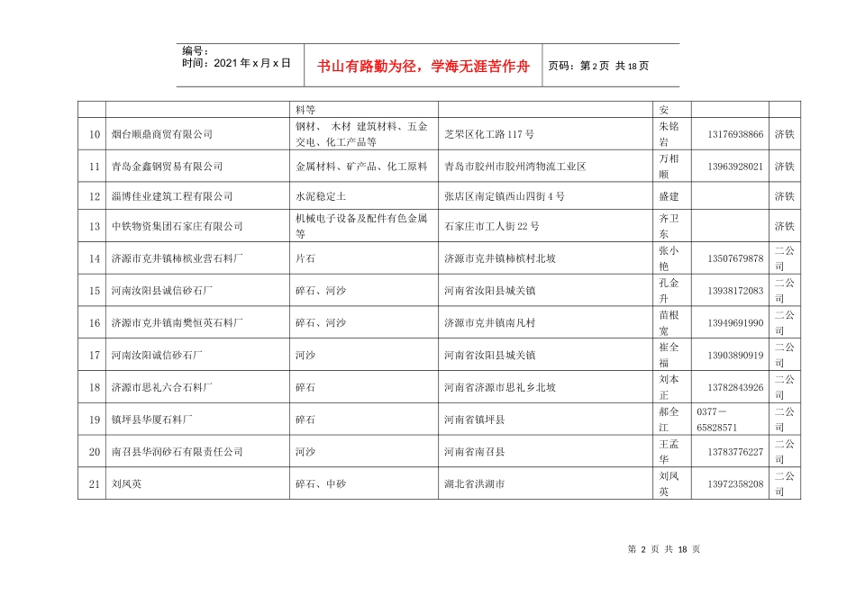 合格供应商制造商名录_第2页