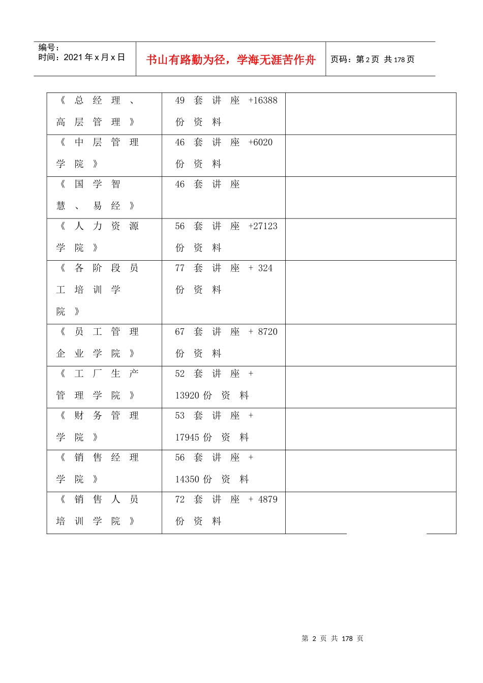 南京某超高层综合大楼水电安装施工组织设计_第2页