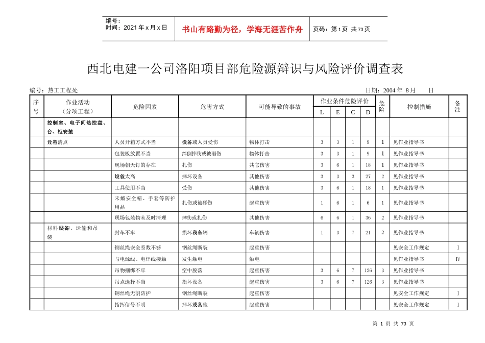 危险源辩识与风险评价调查表4g_第1页