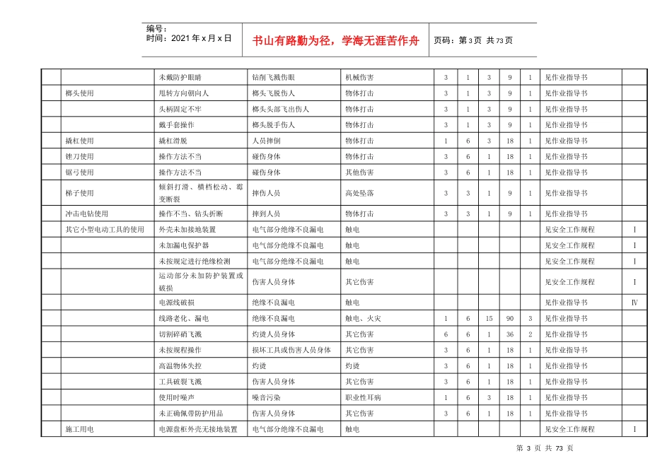 危险源辩识与风险评价调查表4g_第3页