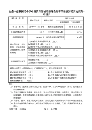 台南市亿载国民小学申办教育部补助办理教师专业发展评...