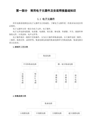 常用电子元器件及安装焊接基础知识