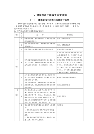 建筑给排水采暖监理细则