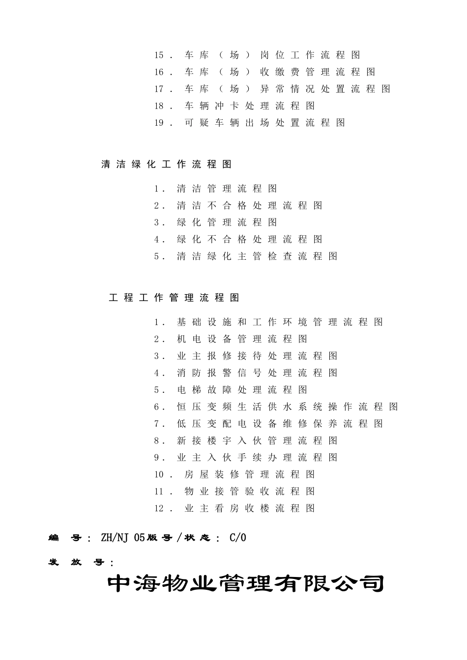 南京某某物业管理公司全套工作流程图_第2页