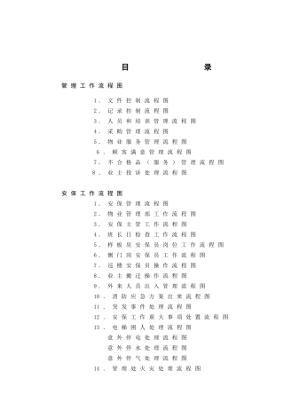 南京某某物业管理公司全套工作流程图