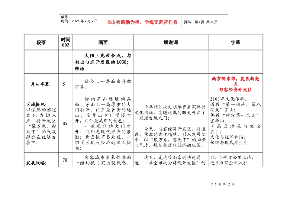 句容经济开发区招商宣传片文稿分镜版_第2页