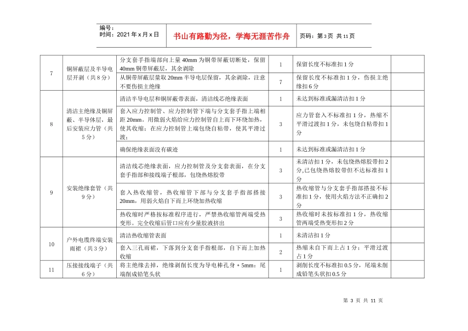 变电检修团体、个人项目评分标准XXXX0813_第3页