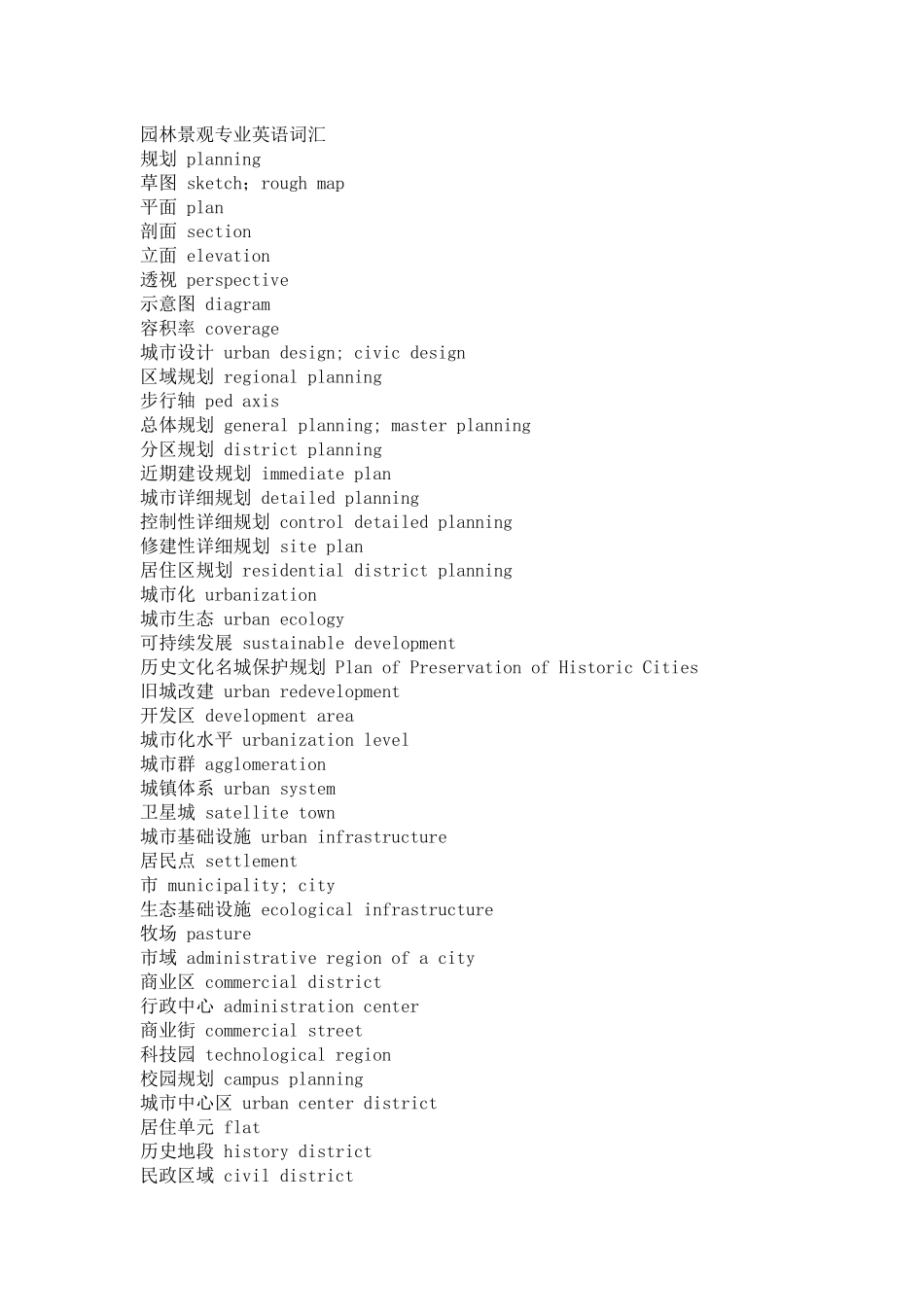 园林景观专业英语词汇_第1页