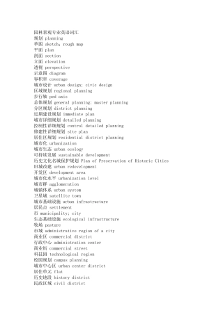 园林景观专业英语词汇