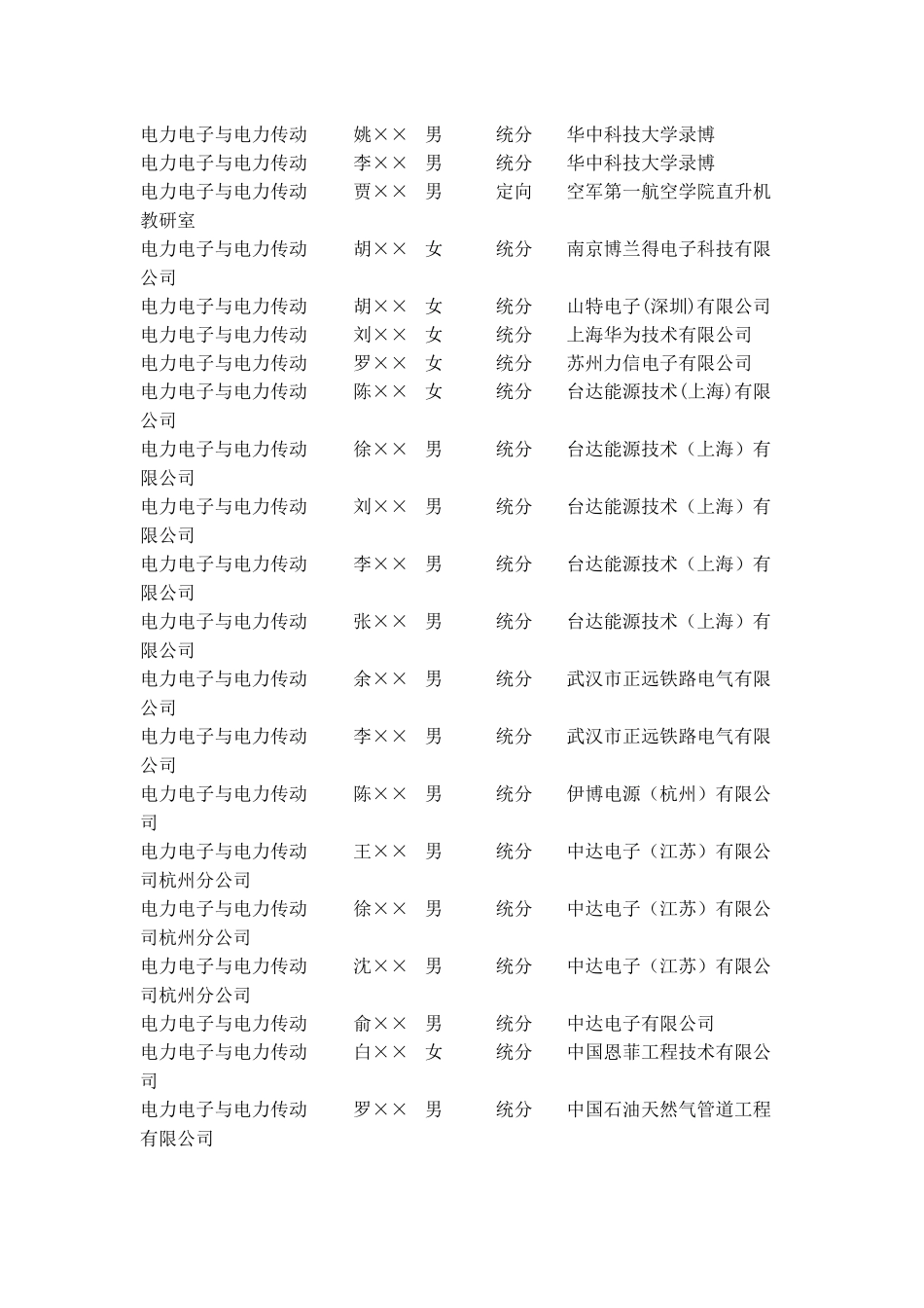 华科电气就业统计_第3页