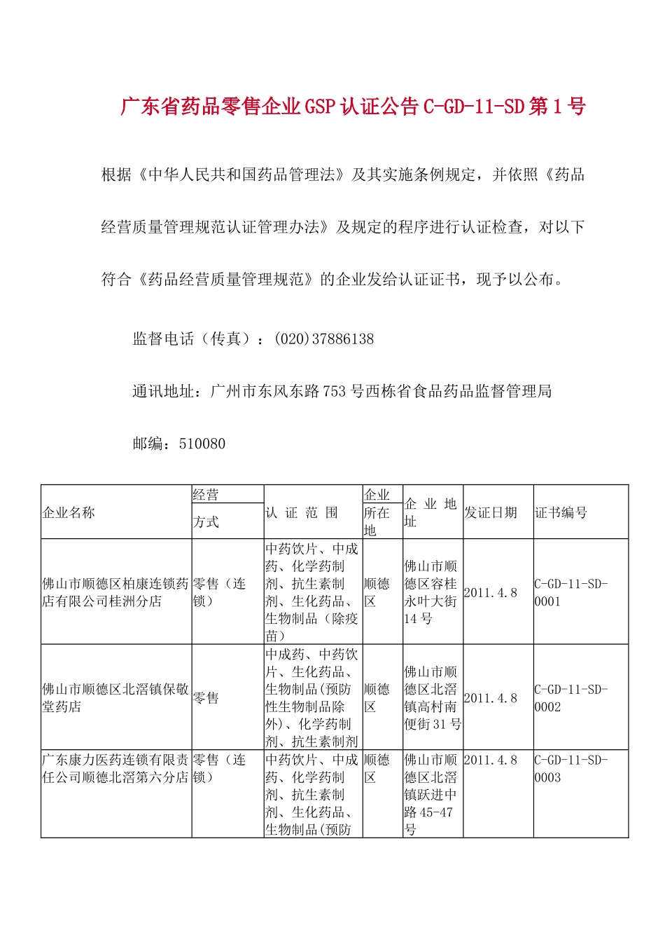 广东省药品零售企业GSP认证公告C-GD-11-SD第1号_第1页