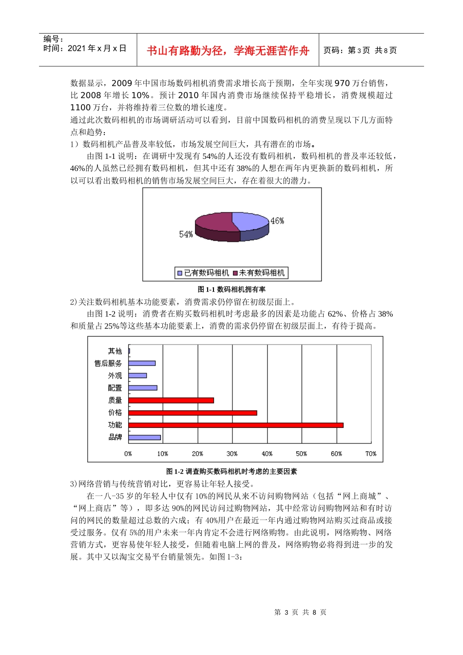 合肥市数码相机市场消费需求调查报告书_第3页