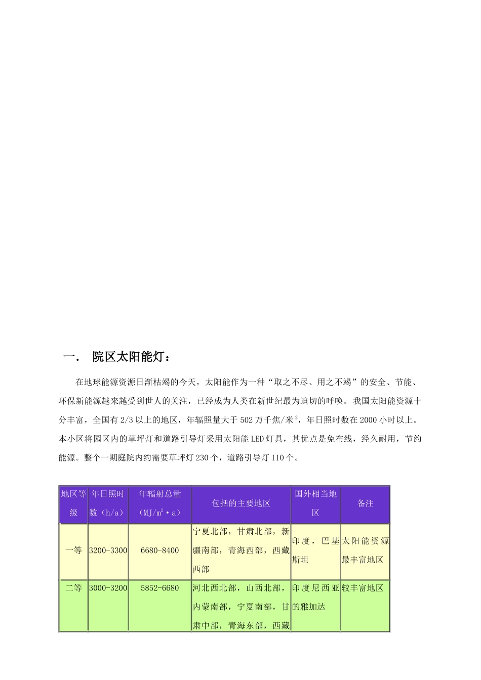 天通别墅智能化系统工程方案报价_第2页