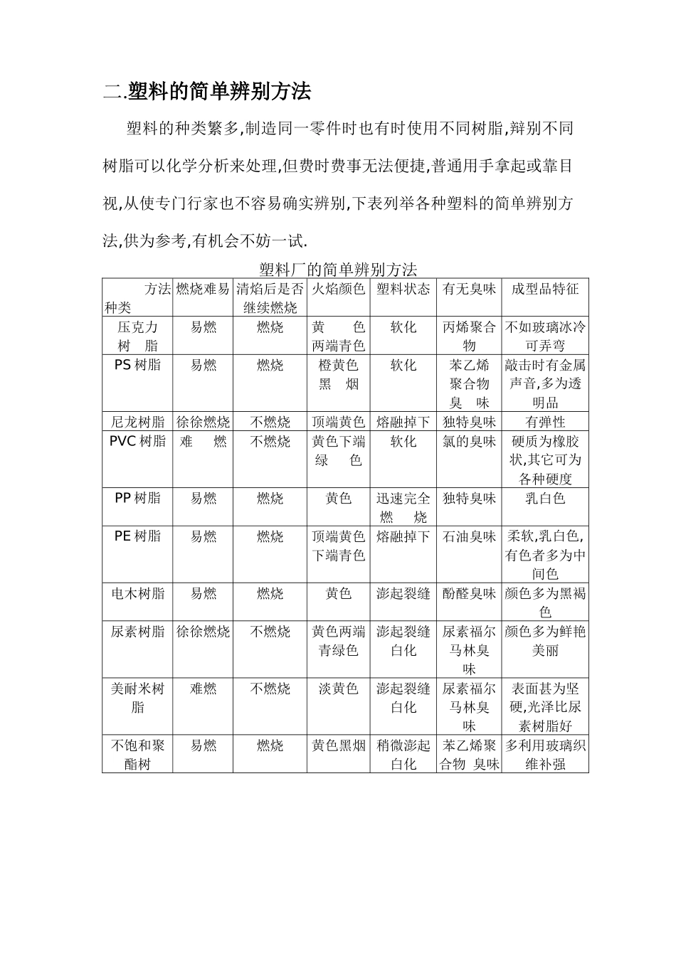 塑料制品基本知识讲义_第3页
