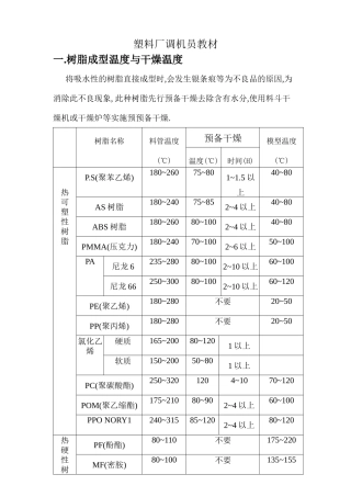 塑料制品基本知识讲义