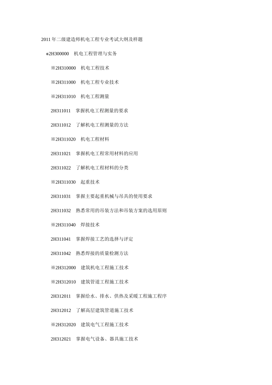 建造师机电工程专业考试大纲及样题_第1页