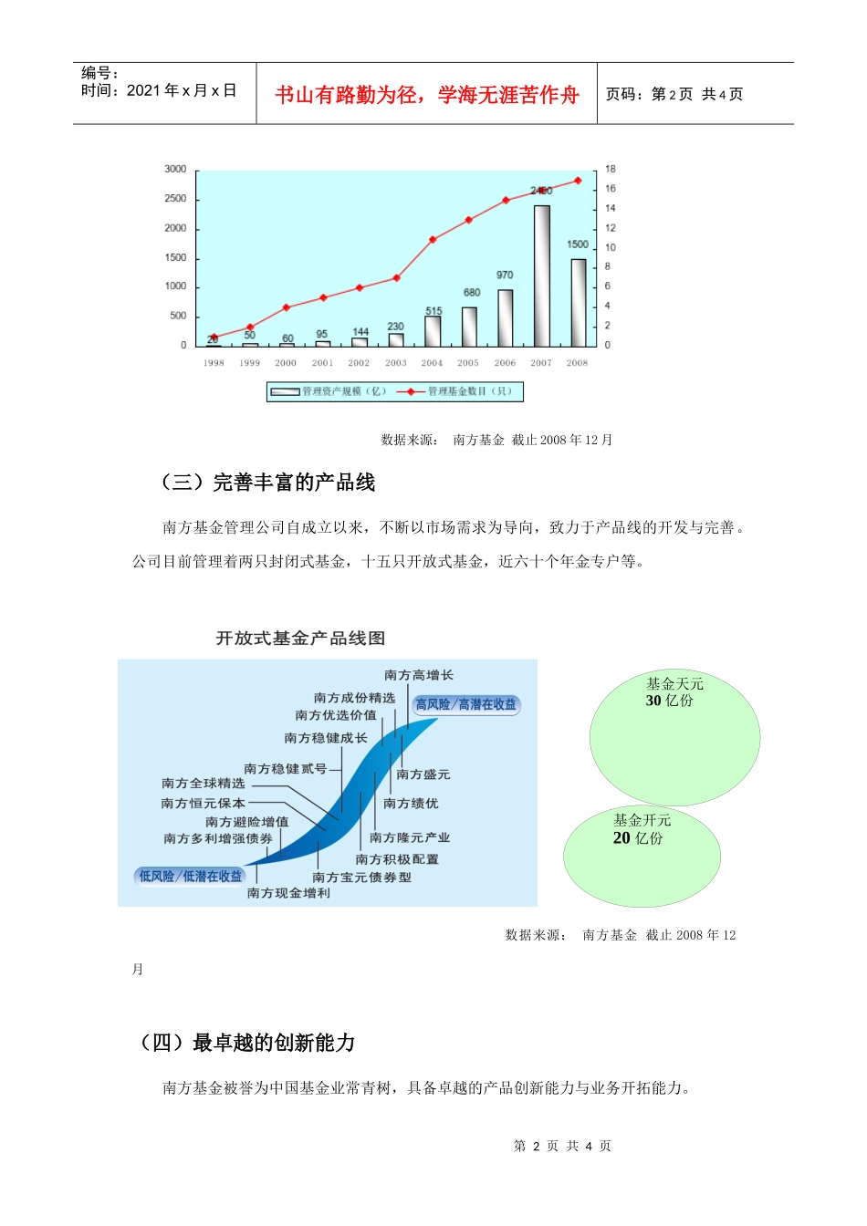 南方基金管理公司介绍_第2页