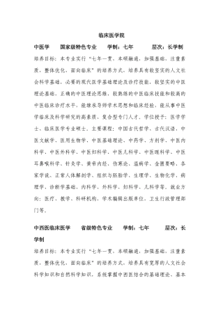 成都中医药大学专业介绍