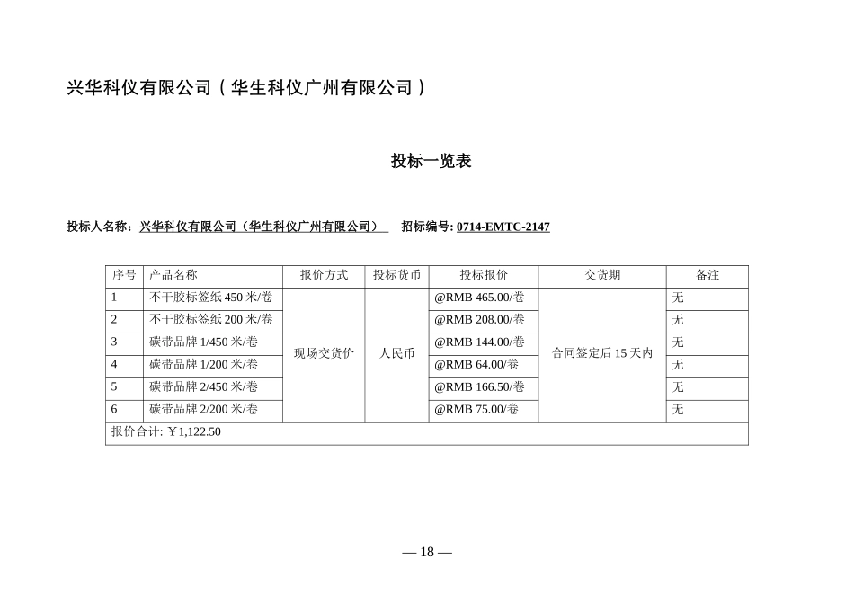 各供应商投标报价_第3页