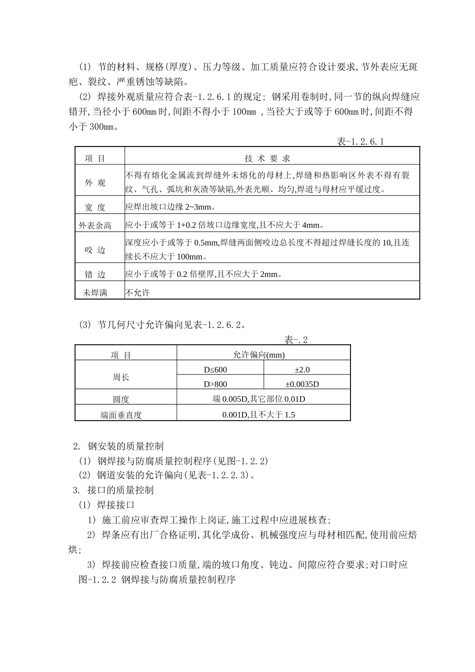 市政给排水管道工程监理细则_第3页