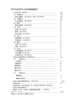 实用技能学程全时制机械职群