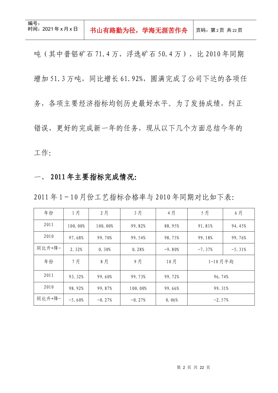 原料车间年度工作总结_第3页