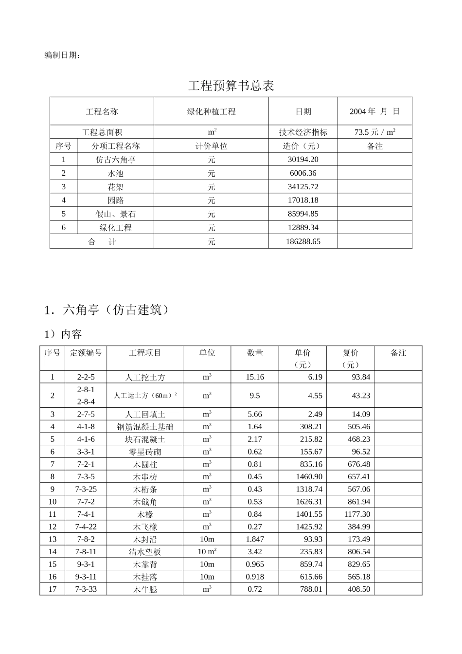 园林绿化种植工程预算书_第2页